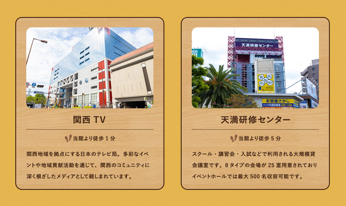 関西TV・天満研修センター