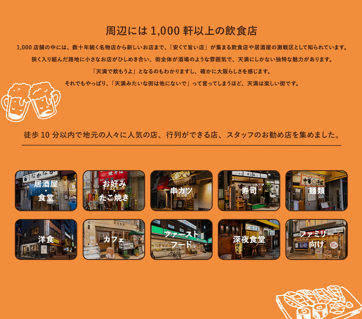 周辺には1,000軒以上の飲食店